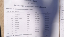 Kolesarska tekma za zlato čipko 9.7.2016